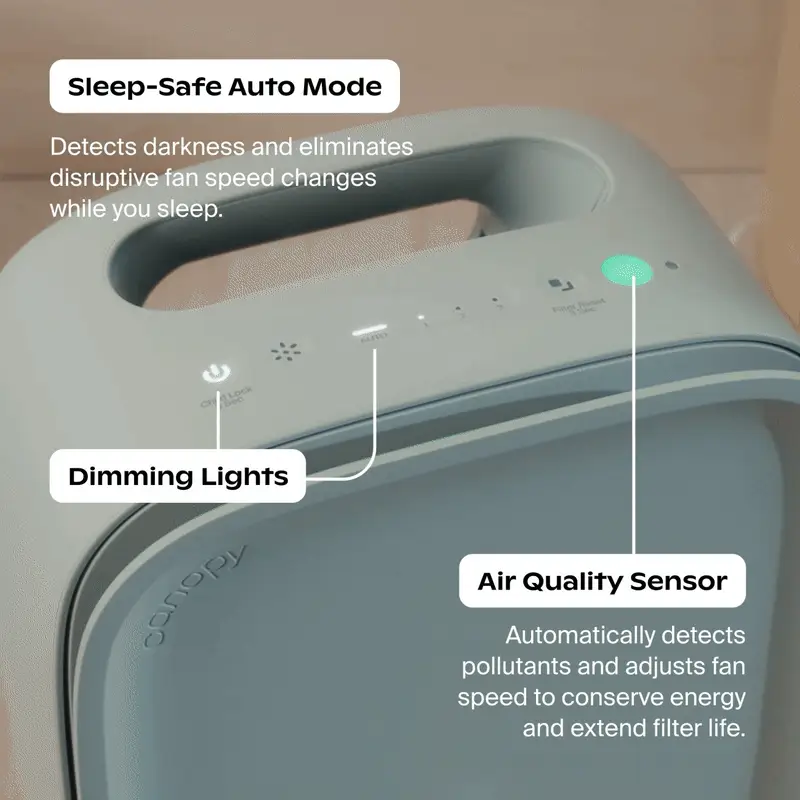 Canopy : Bedside Air Purifier - Image 9