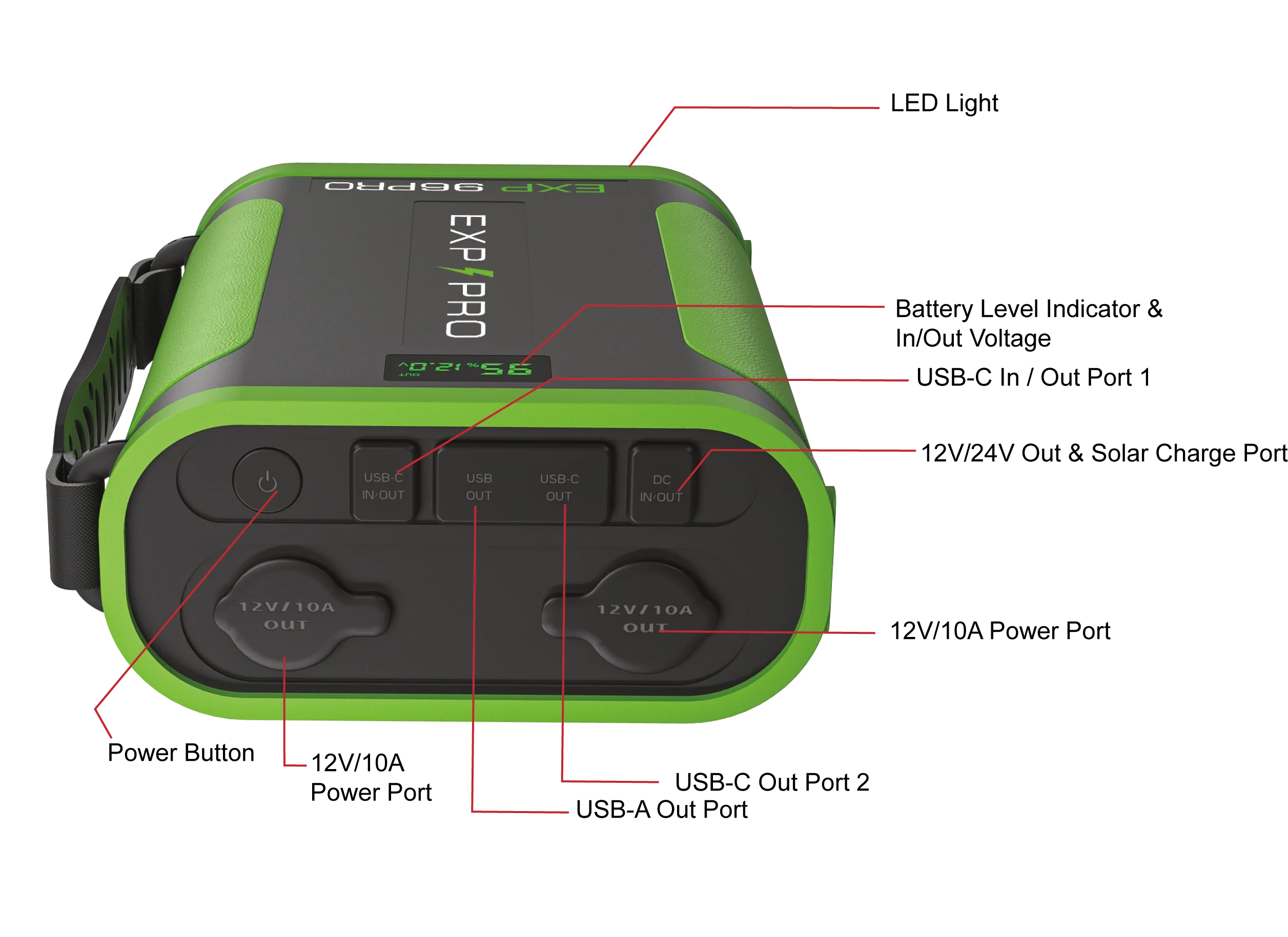 EXP96PRO APEX Battery - Image 3