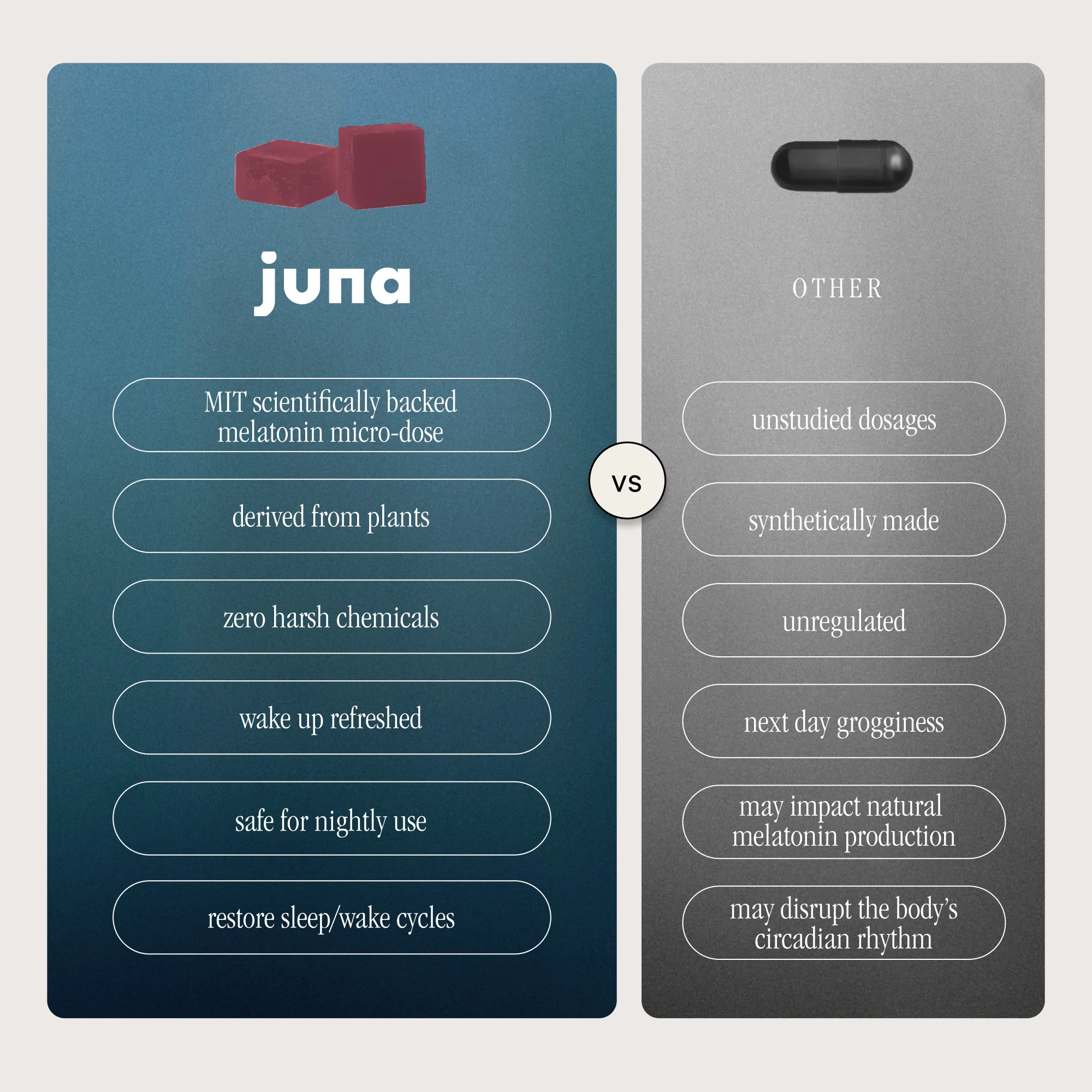 Juna : Nightcap Sleep Gummies - Image 4