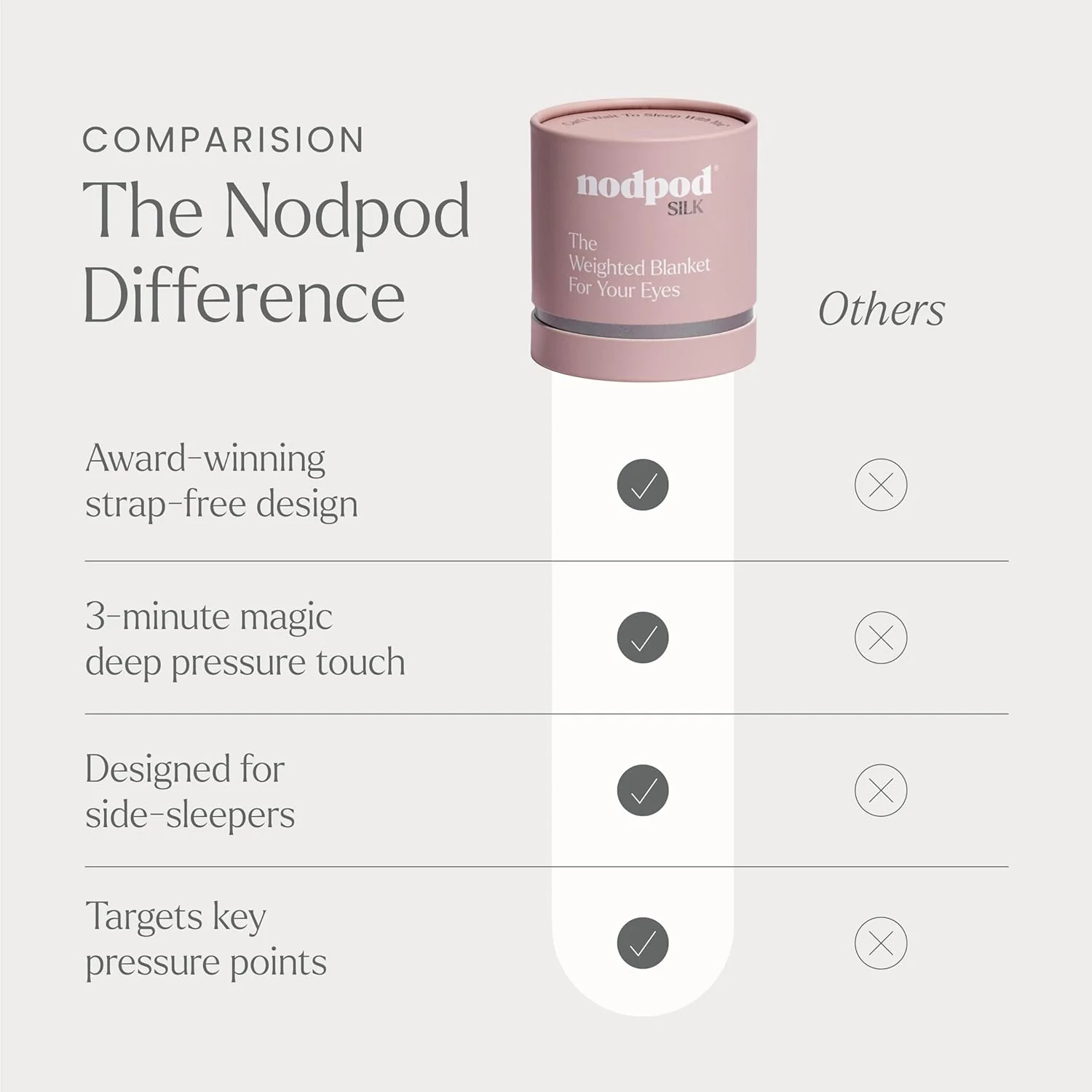 Nodpod : Mineralized Silk Sleep Mask - Image 19