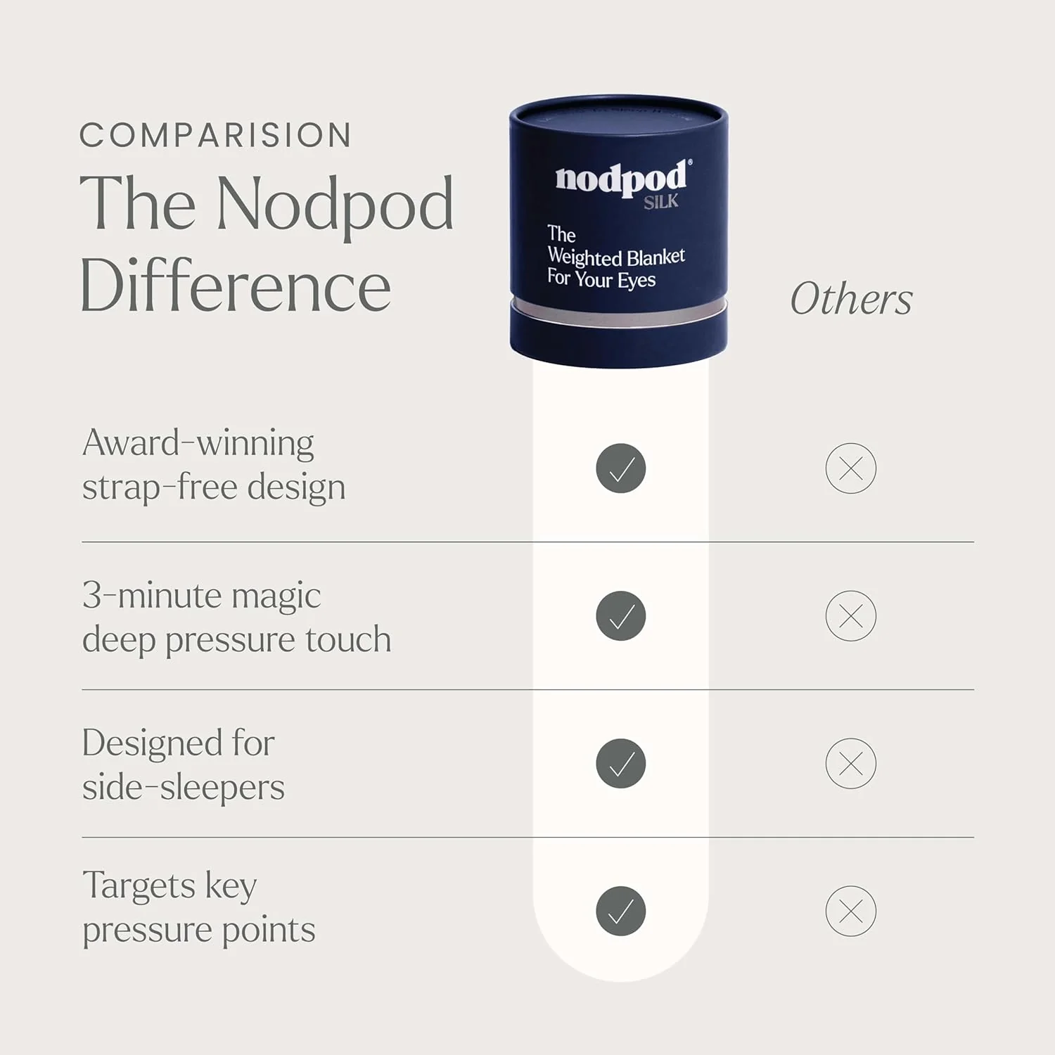 Nodpod : Mineralized Silk Sleep Mask - Image 33