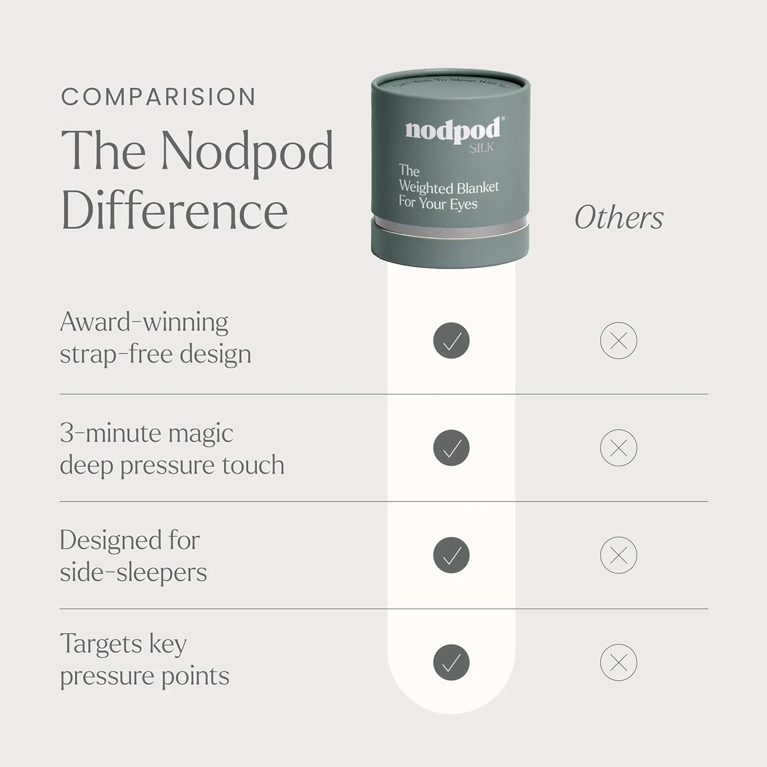 Nodpod : Mineralized Silk Sleep Mask - Image 41