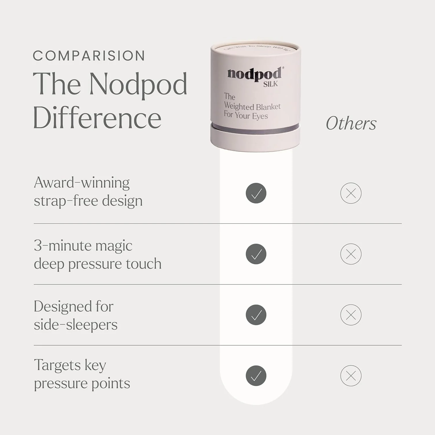 Nodpod : Mineralized Silk Sleep Mask - Image 7