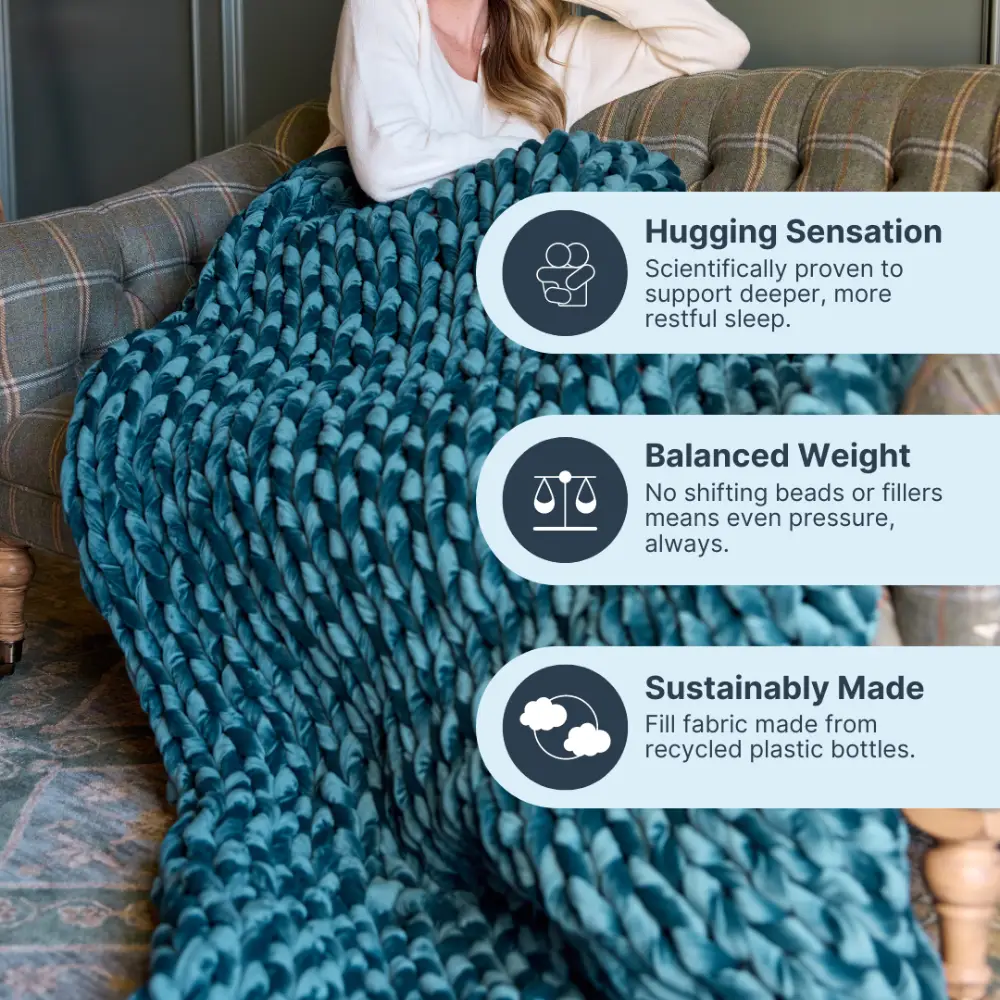 Nuzzie : Velvet Weighted Blanket - Image 15